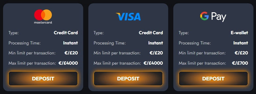 Payments and Withdrawals